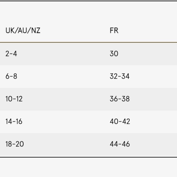 Ajaie Alaie candor dress - Picture 6 of 10